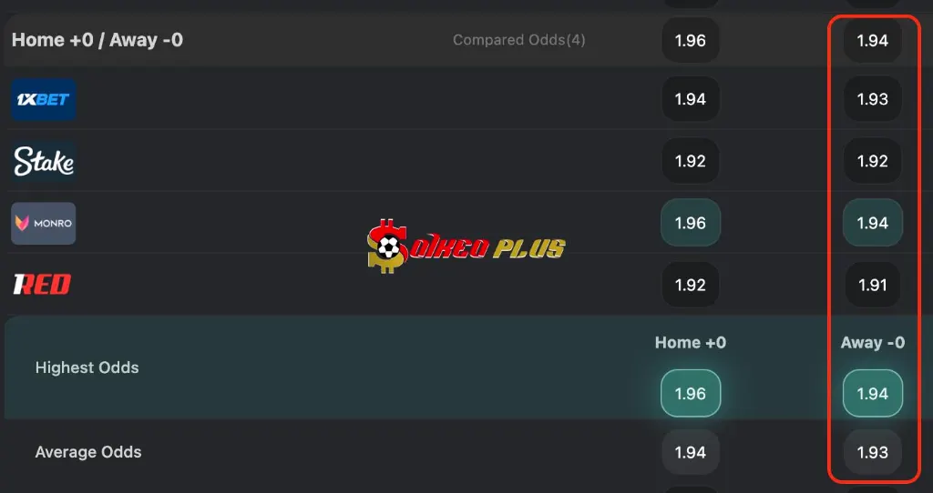 BET OF THE DAY: Serbia vs Hy Lạp (24/9/2026)