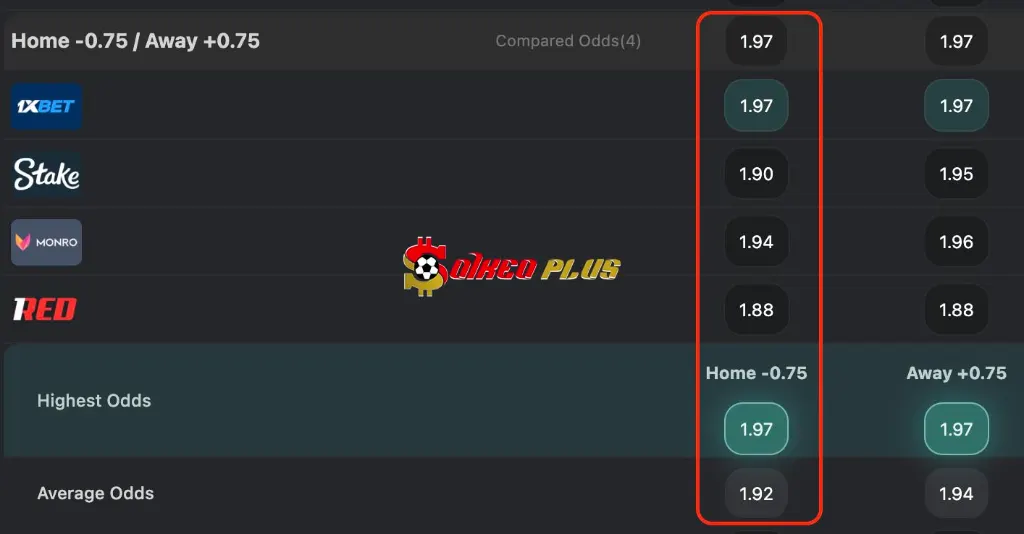BET OF THE DAY: Chelsea vs Tottenham (24/10/2026)