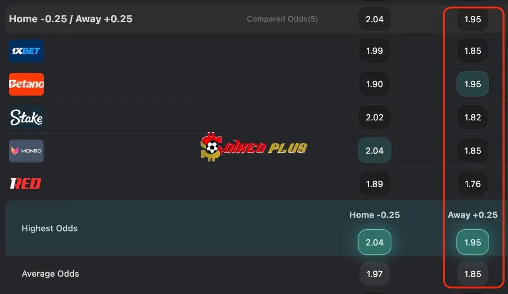 BET OF THE DAY: Remo vs Gremio (07/10/2026)